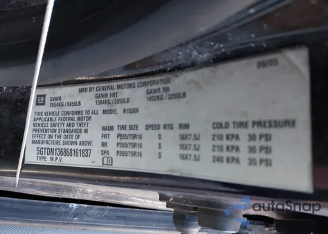 2006 Hummer H3 Suv из США, поврежденный, VIN 5GTDN136868161837